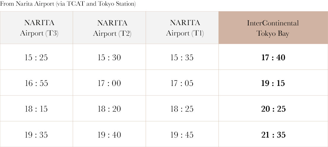 timetable